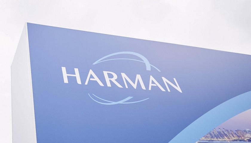 Harman Off-campus Hiring |Associate Software Engineer |Apply here!